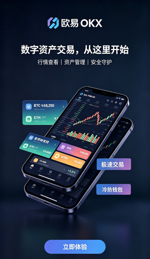 欧交易所app官网安卓充值与买入操作步骤
